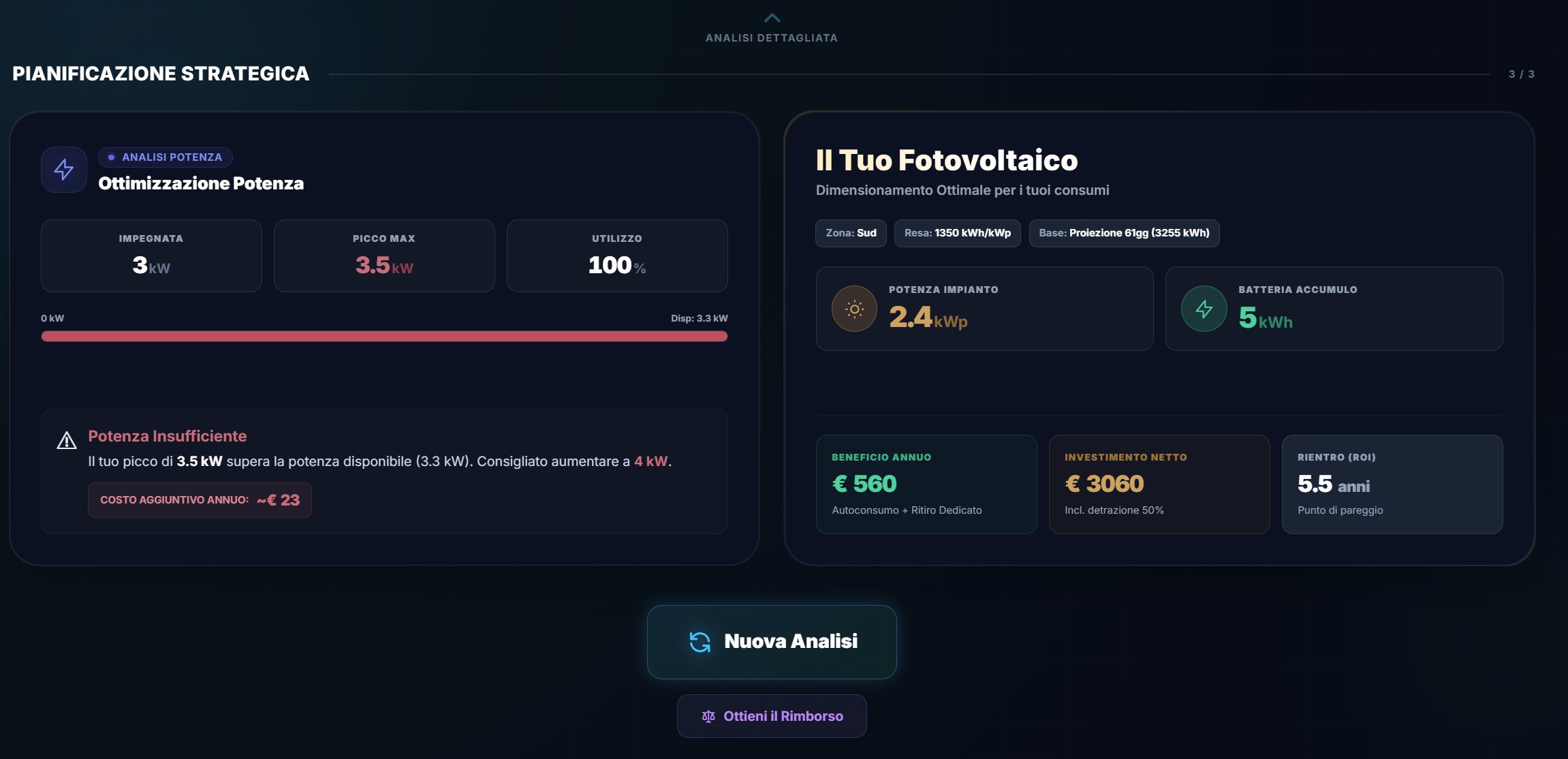 Risultato analisi: pianificazione fotovoltaico